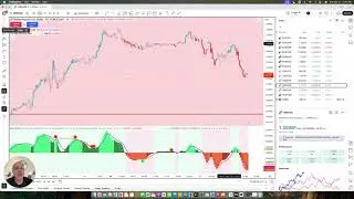 Market Review and Trading Insights TESLA,EURUSD,GBPUSDUSDJPY,QUANTUM