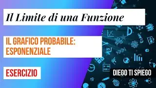 IL GRAFICO PROBABILE DI UNA FUNZIONE: ESPONENZIALE