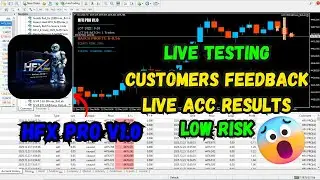 HFX PRO V1.0 &ndash; Best Gold Trading Bot for MT4 Get it now best-tested settings and proper guidance