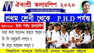 Aikyashree Scholarship 2020 I How to Apply Aikyashree Scholarship 2020 I  Minority Scholarship 2020