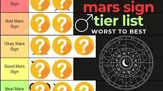 NATAL MARS SIGN RANKED TIER LIST (WORST TO BEST)