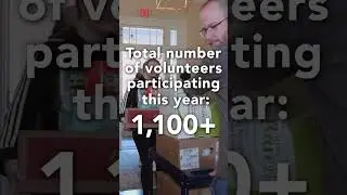 Days of Service 2022  | Augusta University