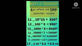 iam o bazaar throw .                   Mobile + DTH + E Commerce's benefits