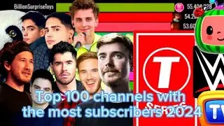 Top 100 channels with the most YouTube subscribers (2024)