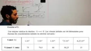 Enzymologie S4 la série (1) ; (Ex 2 et 3)