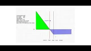 Long Put strategy and Hedge Portfolio 04 09 2021