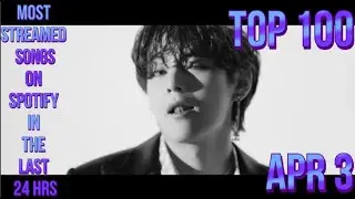 TOP 100 MOST STREAMED SONGS ON SPOTIFY IN THE LAST 24 HRS APR 3