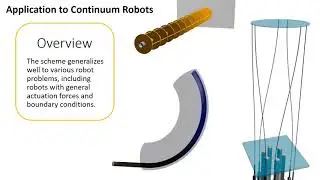 Real-Time Dynamics of Soft and Continuum Robots based on Cosserat-Rod Models