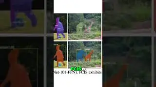 COCO Dataset and its use in Computer Vision 