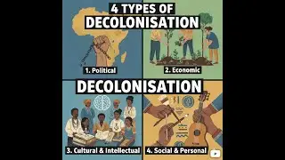 What is Decolonization? | 4 Types of Decolonization Explained