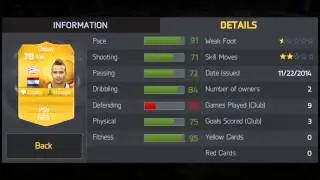 FIFA 15 iOS Squad:  Cheap Dutch Team