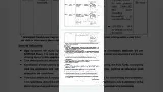 CSIR project assosiate and assistant job notification