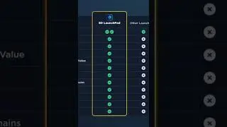 Launch your token #Launchpad #SDLaunchpad #FEG #FEGtoken #BNB #Binance #binancecoin  #crypto #btc
