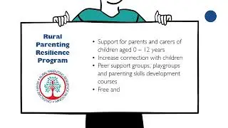 Rural Parenting Resilience Program