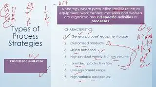CHAPTER 5 PROCESS STRATEGY & FACILITY LAYOUT (Theory)