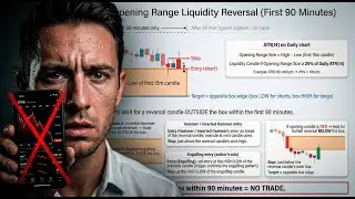 🦈 Quick Flip Scalper: This Viral strategy work. Until it wipes you out