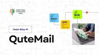 QuteMail | Email Client | Quantum Key Distribution + AI Encryption | SIH 2025 | Team Why-Fi