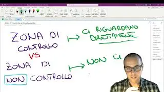 Zona di controllo vs Zona di NON controllo! Cosa cambia?