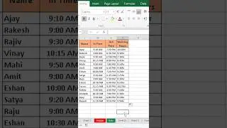 Employee Working Hours Find In Excel for beginners! Excel Me Working Hours kese nikale #excel