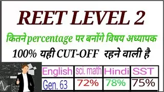 REET Level 2 CUT-OFF 2018 !