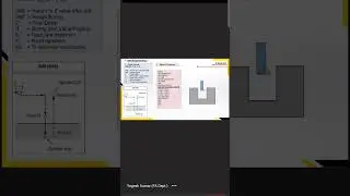 CNC programming G-code