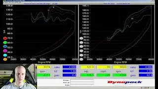 Hondata s300 Live Training: Road Race Acura Integra Part 3 | Evans Performance Academy