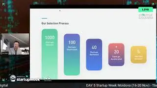 Moldova Startup Week 2020: The International Corporate Innovation Session