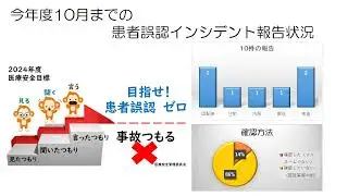 令和6年度　第１回　医療安全全体研修