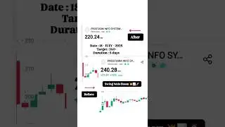 PROSTARM INFO SYSTEM LTD STOCK Target Achieved 📈🎯  #swingstockselection #target #prostram
