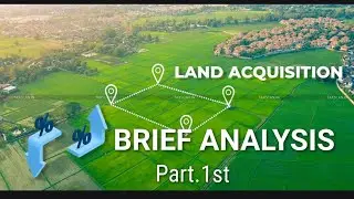 Legal Drafting batch 2025| Law relating to Acquisition of Land in India with special reference to NH