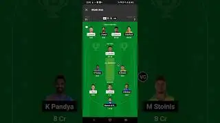 RR vs LKN Dream11 Prediction|RR vs LKN Dream11|RR vs LKN Dream11 Team