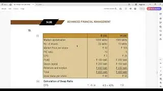 Mergers & Acquisition TYK 19 CA Final AFM Jan 26 Revision #charteredaccountant #cafinal #revision
