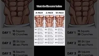 Wants Abs like never before?🔥