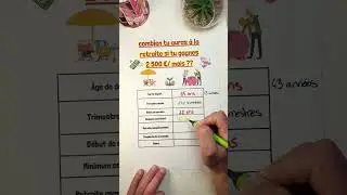 📌 Combien tu auras &agrave; la retraite si tu gagnes 2500&euro;/ mois ? 💸 #argent #retraite #budget