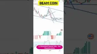 BEAM  &mdash; Latest Chart Analysis You Must See!