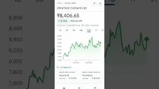 ultratech cement share price bse #ultratechcement #ultratechshare #ultratech #sharestockguru #stock