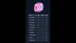[Standalone/ESX/QB] NO1-LEADERBOARD / KILLBOARD | KILLS DEATH RATIO | FiveM | GTA5 SERVER
