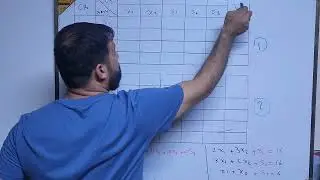 بحوث عمليات - تطبيق طريقة السيمبلكس - الجزء ١
