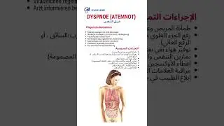 Dyspnoe (Atemnot)ضيق التنفس    #medical #pflegeeinrichtungen  #اكسبلور  #nurse  #ترند