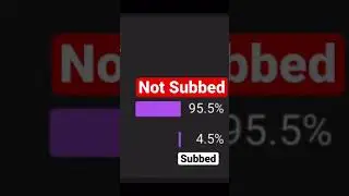 Please Subscribe if you are an average viewer (when I say average I mean how much you watch me).