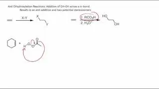 Anti Dihydroxylation