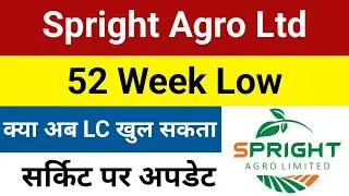 सर्किट पर अपडेट Spright Agro Q2 Results | Spright Agro Share Latest News | Spright Agro