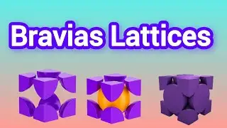 Bravais lattice-Visualization #BCC #FCC #SC