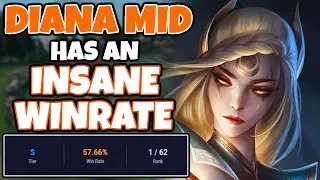 DIANA MID has a INSANE WINRATE in MASTERS+, NEARLY 58%, let's see if she is OP | Challenger Diana