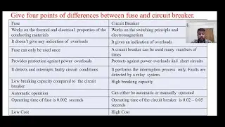 SGP Video short on Comparison of Fuse and Circuit Breaker in English