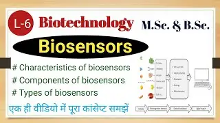 Biosensors, Biosensors in Biotechnology, biosensors msc botany, biosensors msc zoology , B.Sc.M.Sc