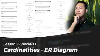 Lesson 2 - ER Diagram Cardinalities / Modeling Part 2 || CodeLikeLD Tagalog Discussion