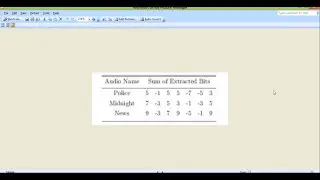 Multicolumn Tables and Multirow Tables in LaTeX