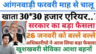 ICDS Budget 2026 Investment Options for Beginners How to Invest Stocks Top Investment Apps Indians