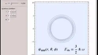 Three-Dimensional Isotropic Harmonic Oscillator